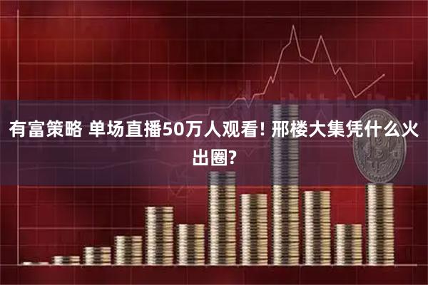 有富策略 单场直播50万人观看! 邢楼大集凭什么火出圈?
