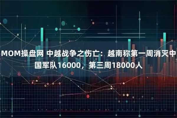 MOM操盘网 中越战争之伤亡:越南称第一周消灭中国军队16000,第三周18000人